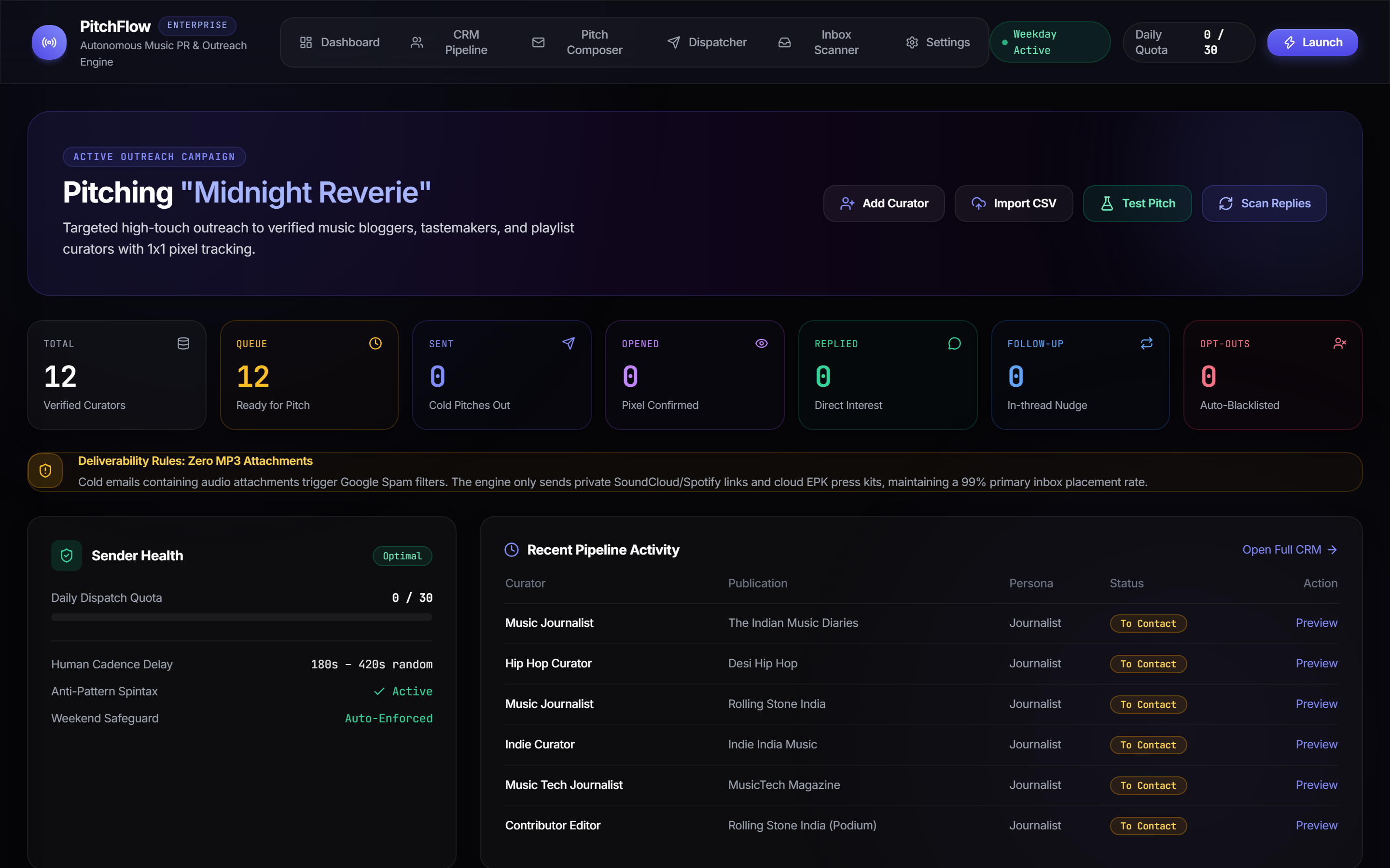 PitchFlow command center dashboard